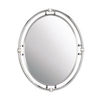 Round / Oval Mirrors at Sun Lighting