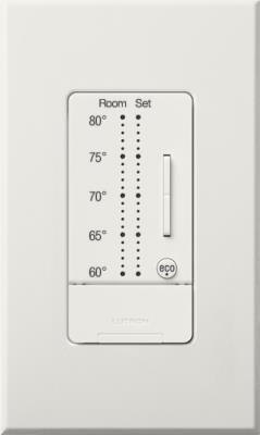 Lutron - LFGI - Architectural - Faceplate for Keypad